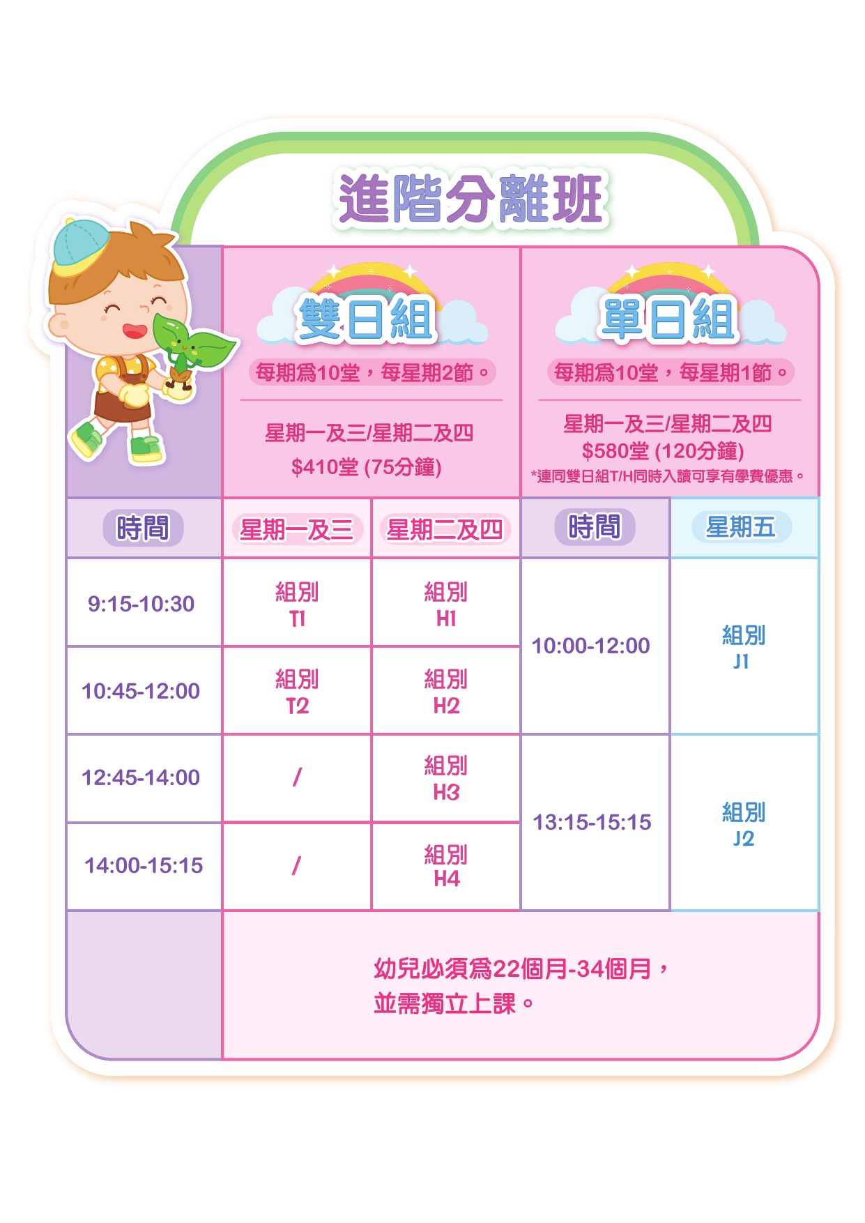 時間表 – 進階分離班