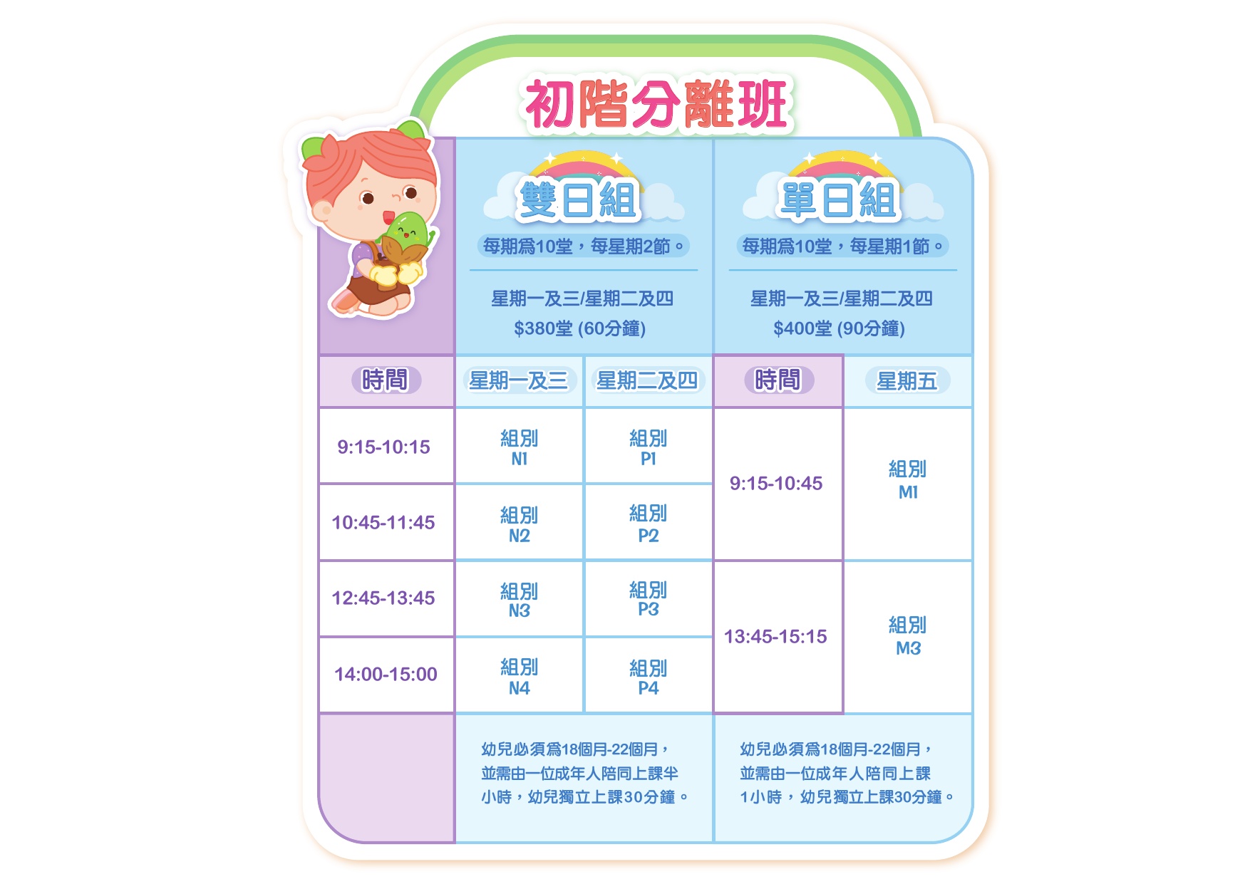 時間表 – 分離班
